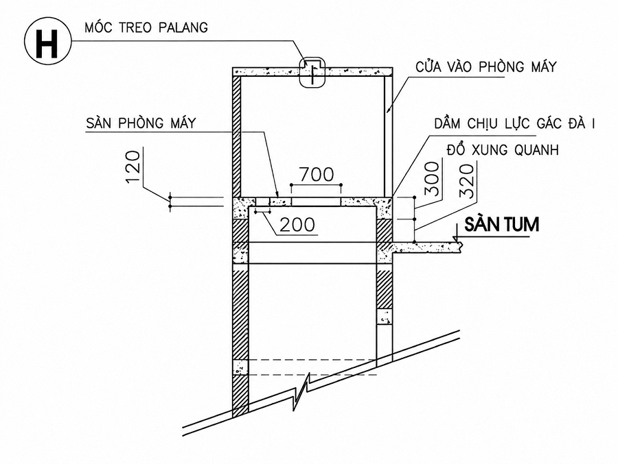 Chiều cao vị trí sàn phòng máy